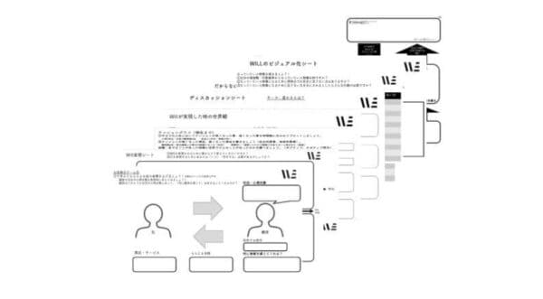 ワークシート